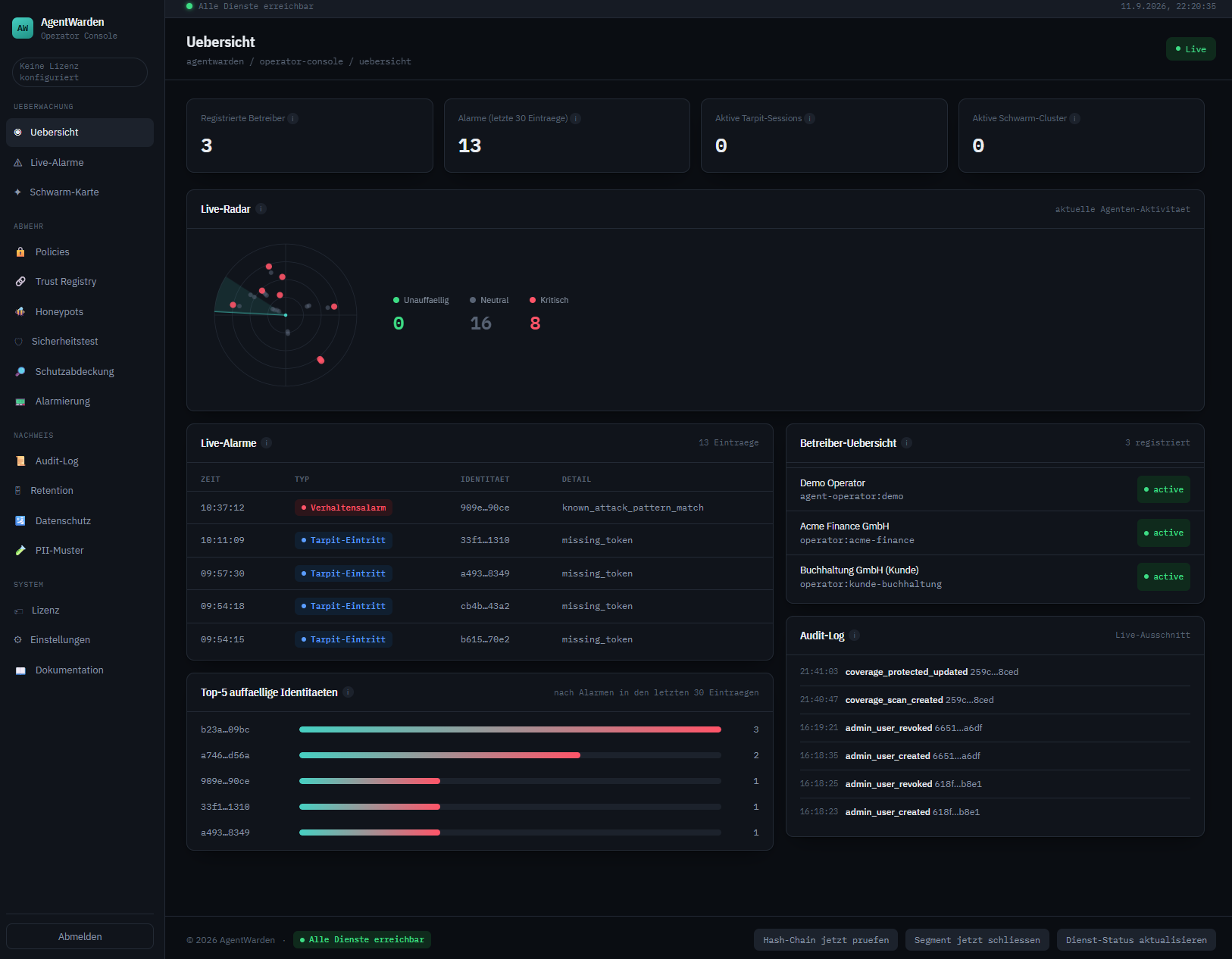 AgentWarden Operator Console: Uebersicht mit Live-Radar, Live-Alarmen und Betreiber-Uebersicht
